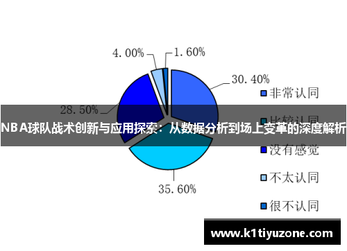 NBA球队战术创新与应用探索：从数据分析到场上变革的深度解析