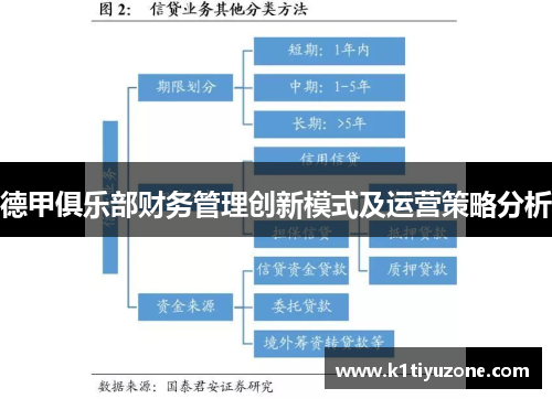 德甲俱乐部财务管理创新模式及运营策略分析